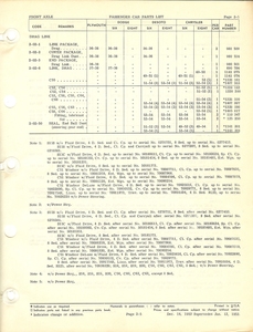 Parts Catalog Cut  Drag Link 1949 1954