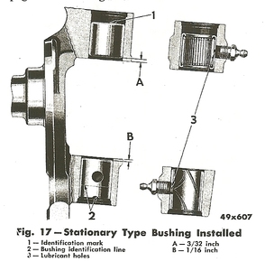 1949 1954 King Pin Needle Bearings